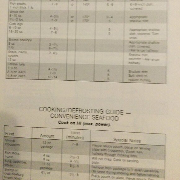 Kenmore Microwave Cookbook Vintage 1984 - Picture 10 of 10